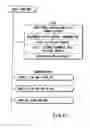 Fig. 07 - Information recording method, information recording medium, and information reproducing method, wherein information is stored on a data recording portion and a management information recording portion