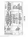 Fig. 12 - Information recording method, information recording medium, and information reproducing method, wherein information is stored on a data recording portion and a management information recording portion