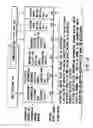Fig. 16 - Information recording method, information recording medium, and information reproducing method, wherein information is stored on a data recording portion and a management information recording portion