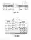 Fig. 03 - Information recording method, information recording medium, and information reproducing method, wherein information is stored on a data recording portion and a management information recording portion