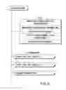 Fig. 07 - Information recording method, information recording medium, and information reproducing method, wherein information is stored on a data recording portion and a management information recording portion