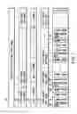 Fig. 08 - Information recording method, information recording medium, and information reproducing method, wherein information is stored on a data recording portion and a management information recording portion