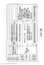 Fig. 13 - Information recording method, information recording medium, and information reproducing method, wherein information is stored on a data recording portion and a management information recording portion