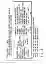 Fig. 18 - Information recording method, information recording medium, and information reproducing method, wherein information is stored on a data recording portion and a management information recording portion