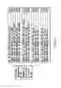 Fig. 24 - Information recording method, information recording medium, and information reproducing method, wherein information is stored on a data recording portion and a management information recording portion