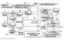 Fig. 01 - Information recording method, information recording medium, and information reproducing method, wherein information is stored on a data recording portion and a management information recording portion