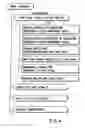 Fig. 05 - Information recording method, information recording medium, and information reproducing method, wherein information is stored on a data recording portion and a management information recording portion