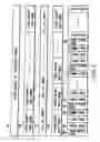 Fig. 08 - Information recording method, information recording medium, and information reproducing method, wherein information is stored on a data recording portion and a management information recording portion