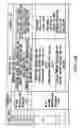 Fig. 12 - Information recording method, information recording medium, and information reproducing method, wherein information is stored on a data recording portion and a management information recording portion