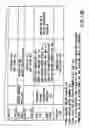 Fig. 15 - Information recording method, information recording medium, and information reproducing method, wherein information is stored on a data recording portion and a management information recording portion