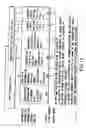 Fig. 16 - Information recording method, information recording medium, and information reproducing method, wherein information is stored on a data recording portion and a management information recording portion