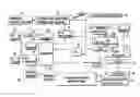 Fig. 01 - Information recording method, information recording medium, and information reproducing method, wherein information is stored on a data recording portion and a management information recording portion