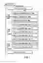 Fig. 02 - Information recording method, information recording medium, and information reproducing method, wherein information is stored on a data recording portion and a management information recording portion