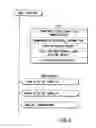 Fig. 07 - Information recording method, information recording medium, and information reproducing method, wherein information is stored on a data recording portion and a management information recording portion
