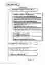 Fig. 05 - Information recording method, information recording medium and information reproducing method, wherein information is stored on a data recording portion and a management information recording portion