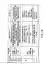 Fig. 12 - Information recording method, information recording medium and information reproducing method, wherein information is stored on a data recording portion and a management information recording portion