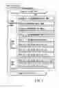 Fig. 02 - Information recording method, information recording medium, and information reproducing method, wherein information is stored on a data recording portion and a management information recording portion