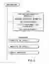 Fig. 07 - Information recording method, information recording medium, and information reproducing method, wherein information is stored on a data recording portion and a management information recording portion