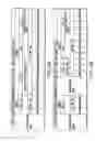 Fig. 22 - Information recording method, information recording medium, and information reproducing method, wherein information is stored on a data recording portion and a management information recording portion