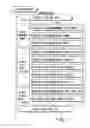 Fig. 02 - Information recording method, information recording medium, and information reproducing method, wherein information is stored on a data recording portion and a management information recording portion