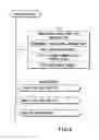 Fig. 07 - Information recording method, information recording medium, and information reproducing method, wherein information is stored on a data recording portion and a management information recording portion