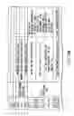 Fig. 13 - Information recording method, information recording medium, and information reproducing method, wherein information is stored on a data recording portion and a management information recording portion