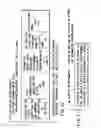Fig. 17 - Information recording method, information recording medium, and information reproducing method, wherein information is stored on a data recording portion and a management information recording portion
