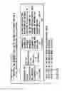Fig. 18 - Information recording method, information recording medium, and information reproducing method, wherein information is stored on a data recording portion and a management information recording portion