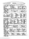 Fig. 25 - Information recording method, information recording medium, and information reproducing method, wherein information is stored on a data recording portion and a management information recording portion