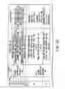 Fig. 12 - Information recording method, information recording medium, and information reproducing method, wherein information is stored on a data recording portion and a management information recording portion