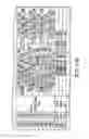 Fig. 14 - Information recording method, information recording medium, and information reproducing method, wherein information is stored on a data recording portion and a management information recording portion