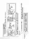 Fig. 17 - Information recording method, information recording medium, and information reproducing method, wherein information is stored on a data recording portion and a management information recording portion