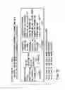 Fig. 18 - Information recording method, information recording medium, and information reproducing method, wherein information is stored on a data recording portion and a management information recording portion