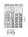Fig. 24 - Information recording method, information recording medium, and information reproducing method, wherein information is stored on a data recording portion and a management information recording portion