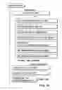 Fig. 26 - Information recording method, information recording medium, and information reproducing method, wherein information is stored on a data recording portion and a management information recording portion