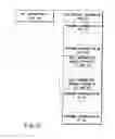 Fig. 29 - Information recording method, information recording medium, and information reproducing method, wherein information is stored on a data recording portion and a management information recording portion