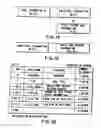 Fig. 33 - Information recording method, information recording medium, and information reproducing method, wherein information is stored on a data recording portion and a management information recording portion