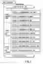 Fig. 02 - Information recording method, information recording medium, and information reproducing method, wherein information is stored on a data recording portion and a management information recording portion