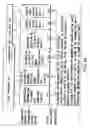 Fig. 16 - Information recording method, information recording medium, and information reproducing method, wherein information is stored on a data recording portion and a management information recording portion