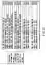 Fig. 24 - Information recording method, information recording medium, and information reproducing method, wherein information is stored on a data recording portion and a management information recording portion