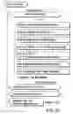 Fig. 26 - Information recording method, information recording medium, and information reproducing method, wherein information is stored on a data recording portion and a management information recording portion