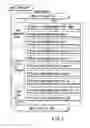 Fig. 02 - Information recording method, information recording medium, and information reproducing method, wherein information is stored on a data recording portion and a management information recording portion