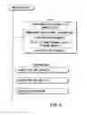 Fig. 07 - Information recording method, information recording medium, and information reproducing method, wherein information is stored on a data recording portion and a management information recording portion
