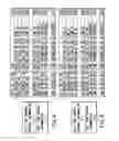 Fig. 09 - Information recording method, information recording medium, and information reproducing method, wherein information is stored on a data recording portion and a management information recording portion