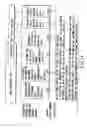 Fig. 16 - Information recording method, information recording medium, and information reproducing method, wherein information is stored on a data recording portion and a management information recording portion