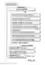 Fig. 26 - Information recording method, information recording medium, and information reproducing method, wherein information is stored on a data recording portion and a management information recording portion
