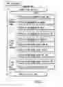 Fig. 02 - Information recording method, information recording medium, and information reproducing method, wherein information is stored on a data recording portion and a management information recording portion