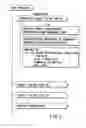 Fig. 06 - Information recording method, information recording medium, and information reproducing method, wherein information is stored on a data recording portion and a management information recording portion