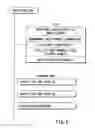 Fig. 07 - Information recording method, information recording medium, and information reproducing method, wherein information is stored on a data recording portion and a management information recording portion
