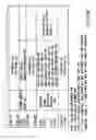 Fig. 15 - Information recording method, information recording medium, and information reproducing method, wherein information is stored on a data recording portion and a management information recording portion